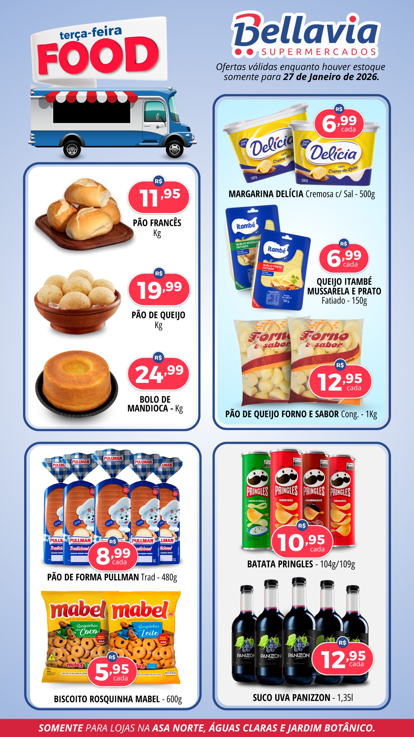 Ofertas Supermercado Bellavia